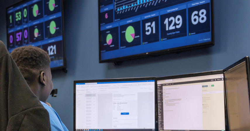 managed it services help desk assistance